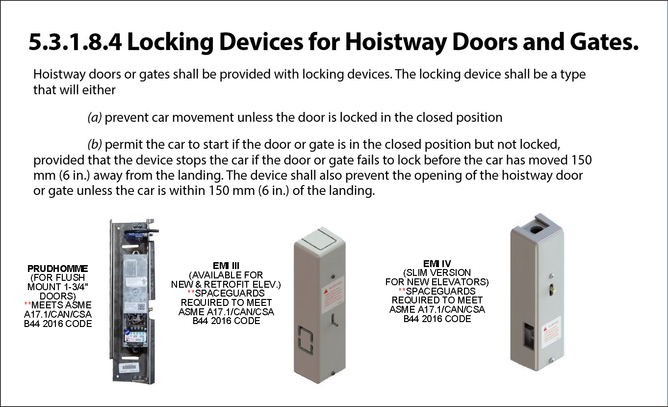 Door Interlocks Fox Valley Elevator